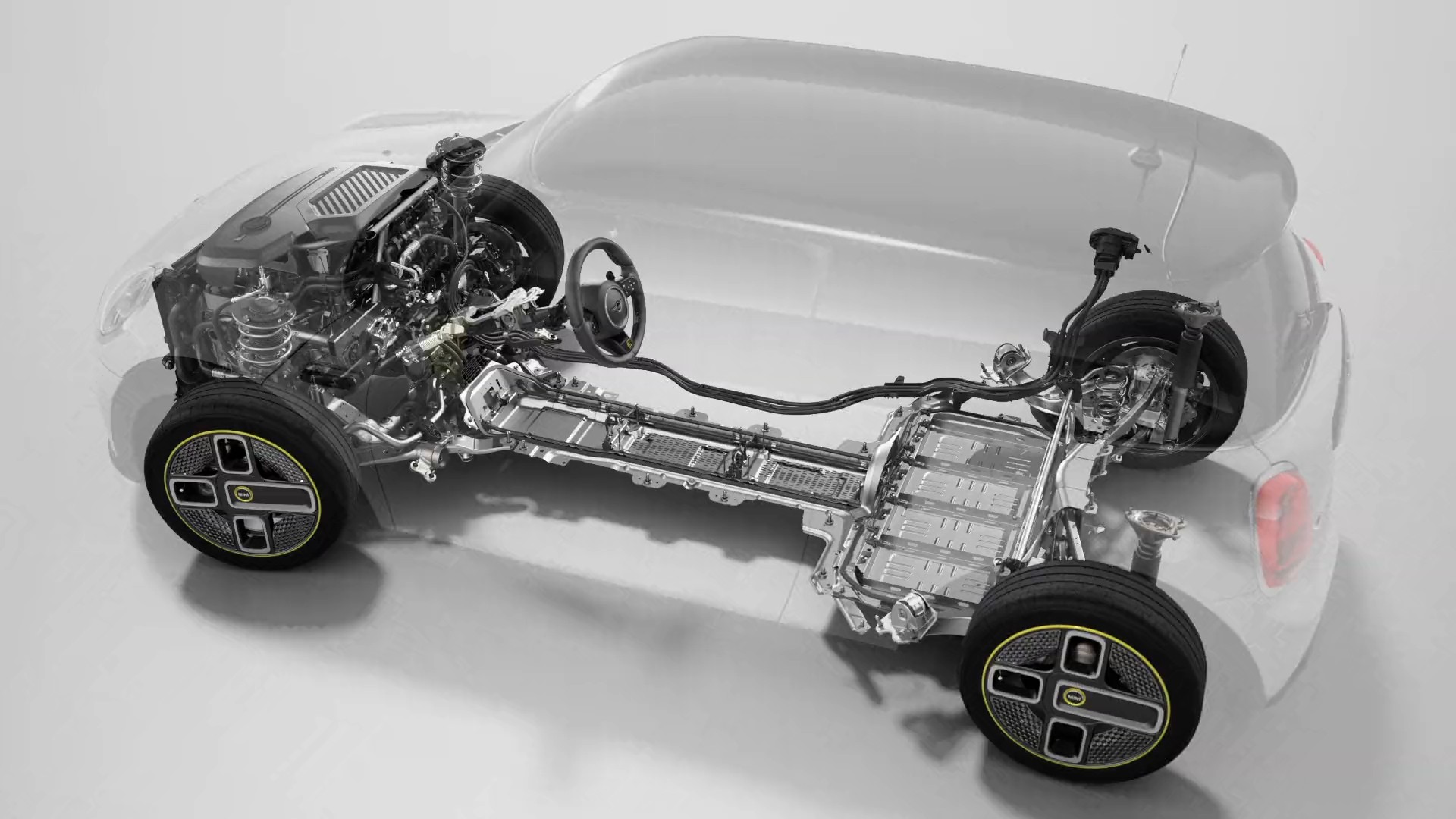 mini electromobility – range - battery size
